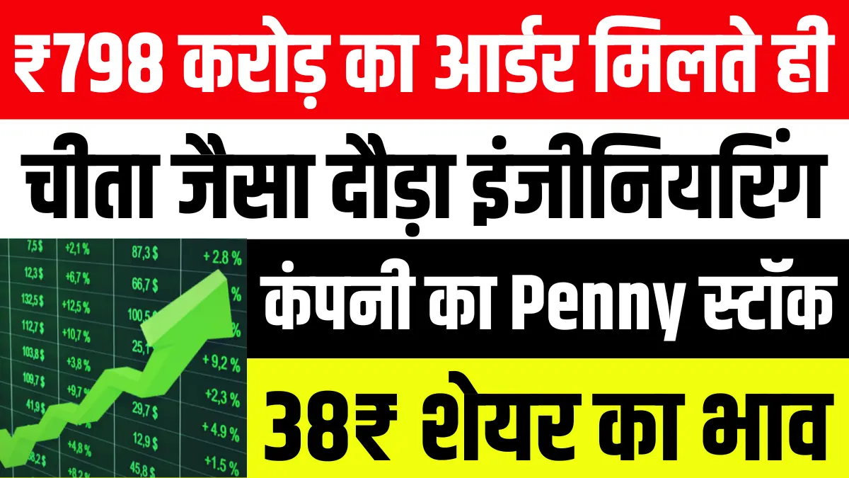 798 करोड़ रुपये का आर्डर मिलते ही चीता जैसा दौड़ा इंजीनियरिंग कंपनी का Penny स्टॉक, 38₹ शेयर का भाव