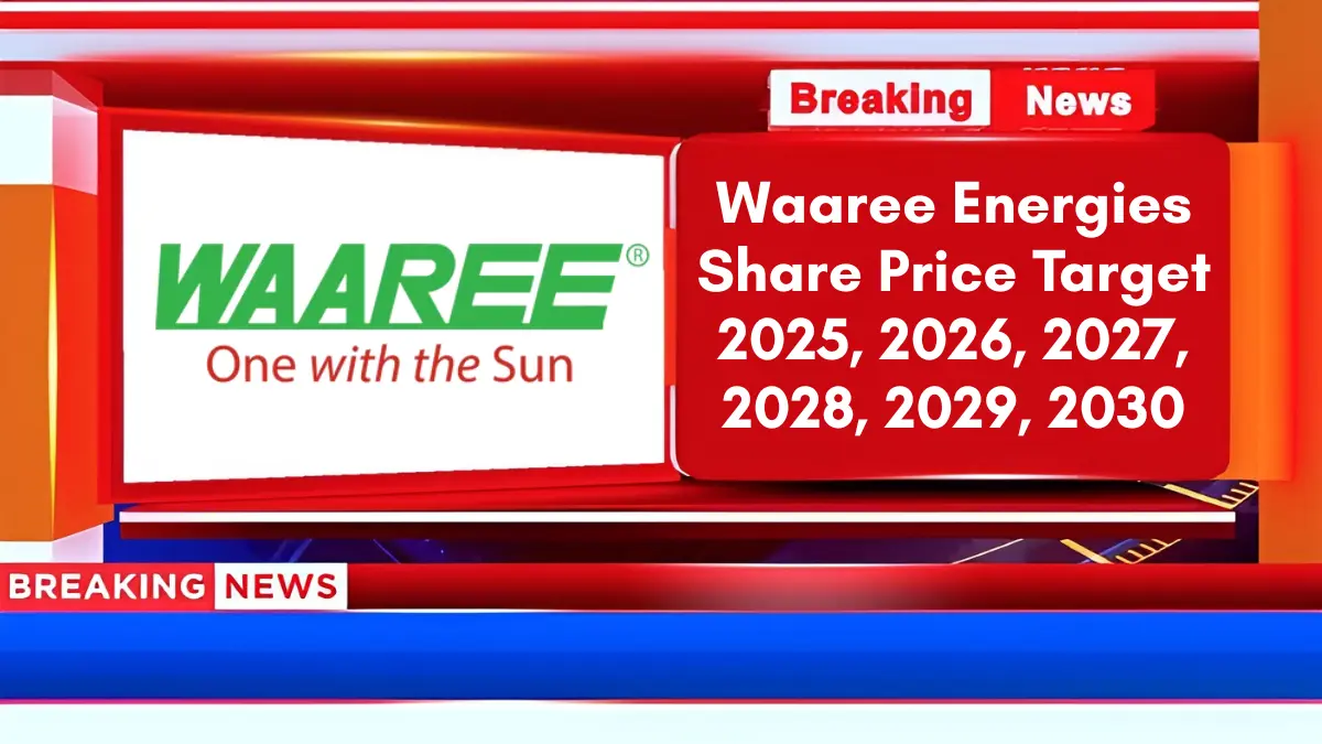 Waaree Energies Share Price Target 2025, 2026, 2027, 2028, 2029, 2030