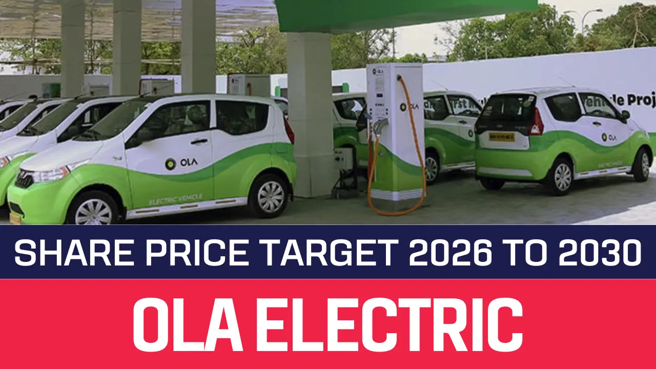 Ola Electric Share Price Target 2026 to 2030 – Fundamentals & Shareholding Pattern
