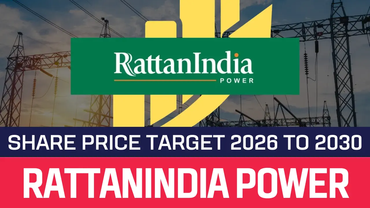RattanIndia Power Share Price Target 2026 to 2030 – Fundamentals & Shareholding Pattern