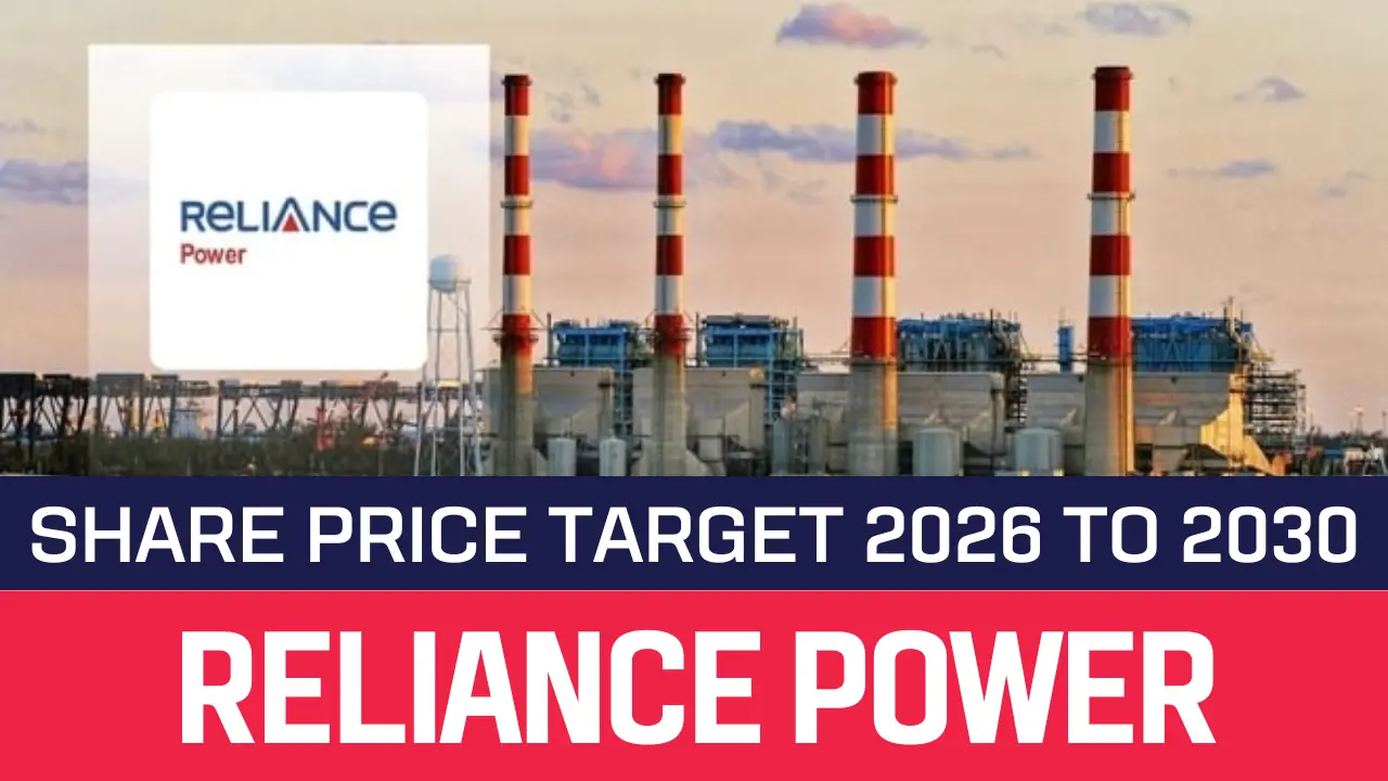 Reliance Power Share Price Target 2026 to 2030 – Fundamentals & Shareholding Pattern