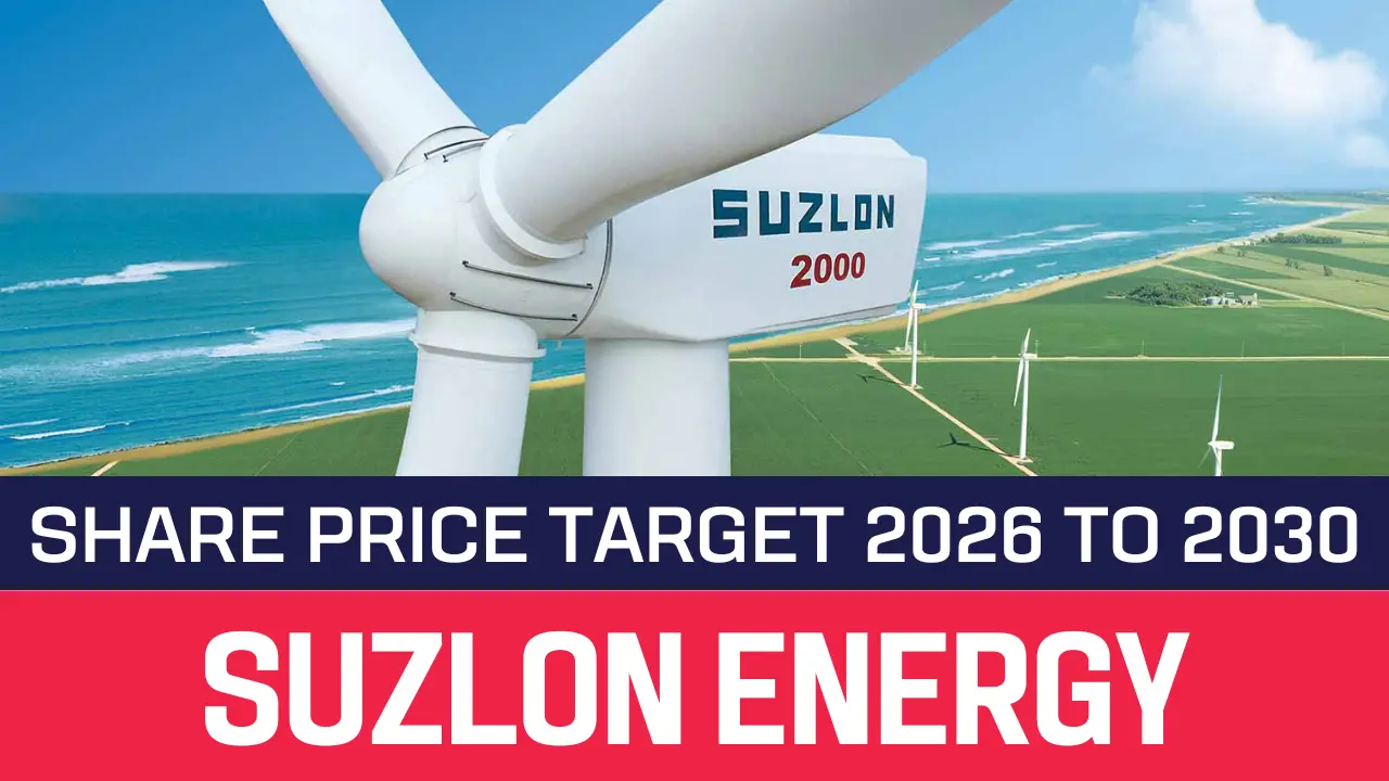 Suzlon Energy Share Price Target 2026 to 2030 – Fundamentals & Shareholding Pattern