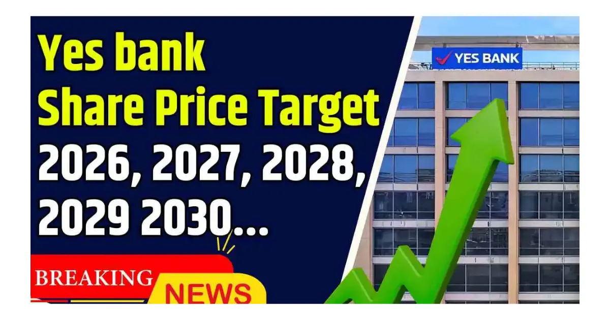 Yes Bank Share Price Target 2026, 2027, 2028, 2029, 2030